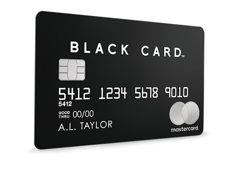 Mastercard Card Apply